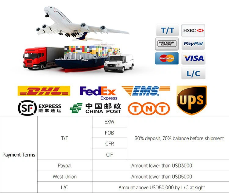 product-750-630 logistics