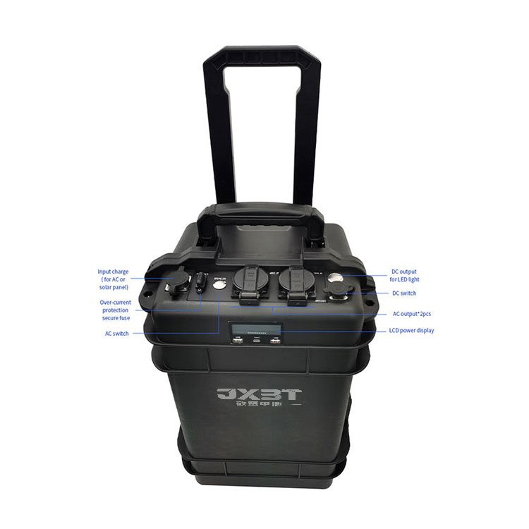 various ports of portable power station battery various ports of portable power station battery