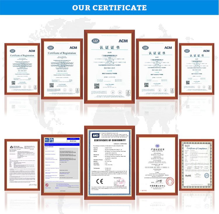 JXBT'S Certifications